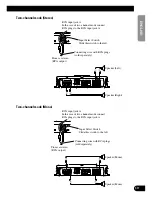 Preview for 11 page of Pioneer PRS-A700 Owner'S Manual