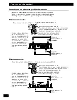 Preview for 22 page of Pioneer PRS-A700 Owner'S Manual