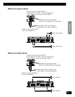 Preview for 23 page of Pioneer PRS-A700 Owner'S Manual