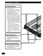 Preview for 28 page of Pioneer PRS-A700 Owner'S Manual