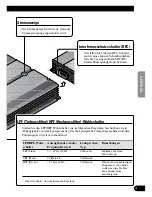 Preview for 29 page of Pioneer PRS-A700 Owner'S Manual