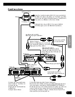 Preview for 31 page of Pioneer PRS-A700 Owner'S Manual