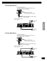 Preview for 35 page of Pioneer PRS-A700 Owner'S Manual