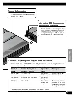 Preview for 41 page of Pioneer PRS-A700 Owner'S Manual