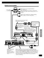 Preview for 43 page of Pioneer PRS-A700 Owner'S Manual