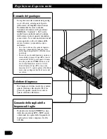 Preview for 52 page of Pioneer PRS-A700 Owner'S Manual