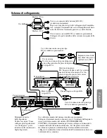 Preview for 55 page of Pioneer PRS-A700 Owner'S Manual