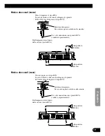 Preview for 59 page of Pioneer PRS-A700 Owner'S Manual