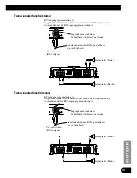 Preview for 71 page of Pioneer PRS-A700 Owner'S Manual