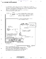 Предварительный просмотр 10 страницы Pioneer PRS-D1200M SERIES Service Manual