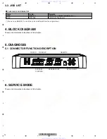 Предварительный просмотр 12 страницы Pioneer PRS-D1200M SERIES Service Manual