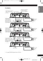 Preview for 15 page of Pioneer PRS-D1200SPL - Premier Amplifier Owner'S Manual