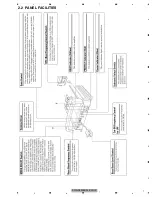 Preview for 7 page of Pioneer PRS-D2000SPL - Premier Amplifier Service Manual