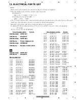 Preview for 53 page of Pioneer PRS-D2000SPL - Premier Amplifier Service Manual