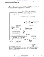 Preview for 9 page of Pioneer PRS-D220 Service Manual