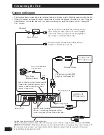 Preview for 8 page of Pioneer PRS-D2200T - Premier Amplifier Owner'S Manual