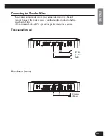 Preview for 11 page of Pioneer PRS-D2200T - Premier Amplifier Owner'S Manual