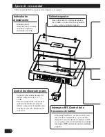 Preview for 18 page of Pioneer PRS-D2200T - Premier Amplifier Owner'S Manual