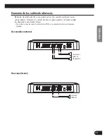 Preview for 25 page of Pioneer PRS-D2200T - Premier Amplifier Owner'S Manual