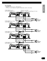 Preview for 13 page of Pioneer PRS-D3000SPL Owner'S Manual