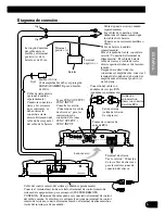 Preview for 21 page of Pioneer PRS-D3000SPL Owner'S Manual