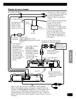 Preview for 49 page of Pioneer PRS-D3000SPL Owner'S Manual