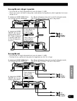 Preview for 67 page of Pioneer PRS-D3000SPL Owner'S Manual