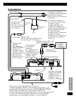 Preview for 77 page of Pioneer PRS-D3000SPL Owner'S Manual