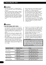 Preview for 6 page of Pioneer PRS-D400 Owner'S Manual