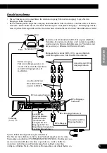 Preview for 35 page of Pioneer PRS-D400 Owner'S Manual