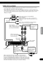 Preview for 49 page of Pioneer PRS-D400 Owner'S Manual