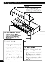 Preview for 88 page of Pioneer PRS-D400 Owner'S Manual