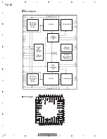 Preview for 32 page of Pioneer PRS-D400 Service Manual