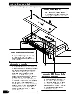 Preview for 18 page of Pioneer PRS-D410 Owner'S Manual