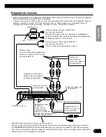 Preview for 21 page of Pioneer PRS-D410 Owner'S Manual