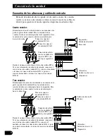 Preview for 24 page of Pioneer PRS-D410 Owner'S Manual