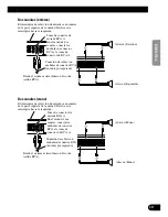 Preview for 25 page of Pioneer PRS-D410 Owner'S Manual