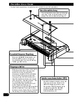 Preview for 32 page of Pioneer PRS-D410 Owner'S Manual