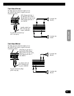 Preview for 39 page of Pioneer PRS-D410 Owner'S Manual