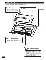 Preview for 4 page of Pioneer PRS-D420 Owner'S Manual