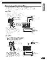 Preview for 11 page of Pioneer PRS-D420 Owner'S Manual