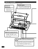 Preview for 18 page of Pioneer PRS-D420 Owner'S Manual