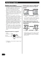 Preview for 48 page of Pioneer PRS-D420 Owner'S Manual