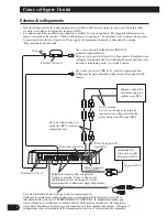 Preview for 64 page of Pioneer PRS-D420 Owner'S Manual