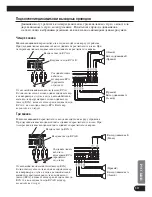 Preview for 95 page of Pioneer PRS-D420 Owner'S Manual