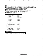 Preview for 7 page of Pioneer PRS-D5000SPL Service Manual