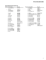 Preview for 9 page of Pioneer PRS-X220 Service Manual