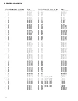 Preview for 44 page of Pioneer PRS-X220 Service Manual