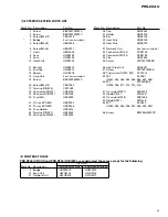 Preview for 5 page of Pioneer PRS-X340 Service Manual