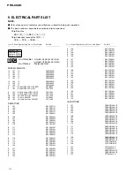 Preview for 18 page of Pioneer PRS-X340 Service Manual